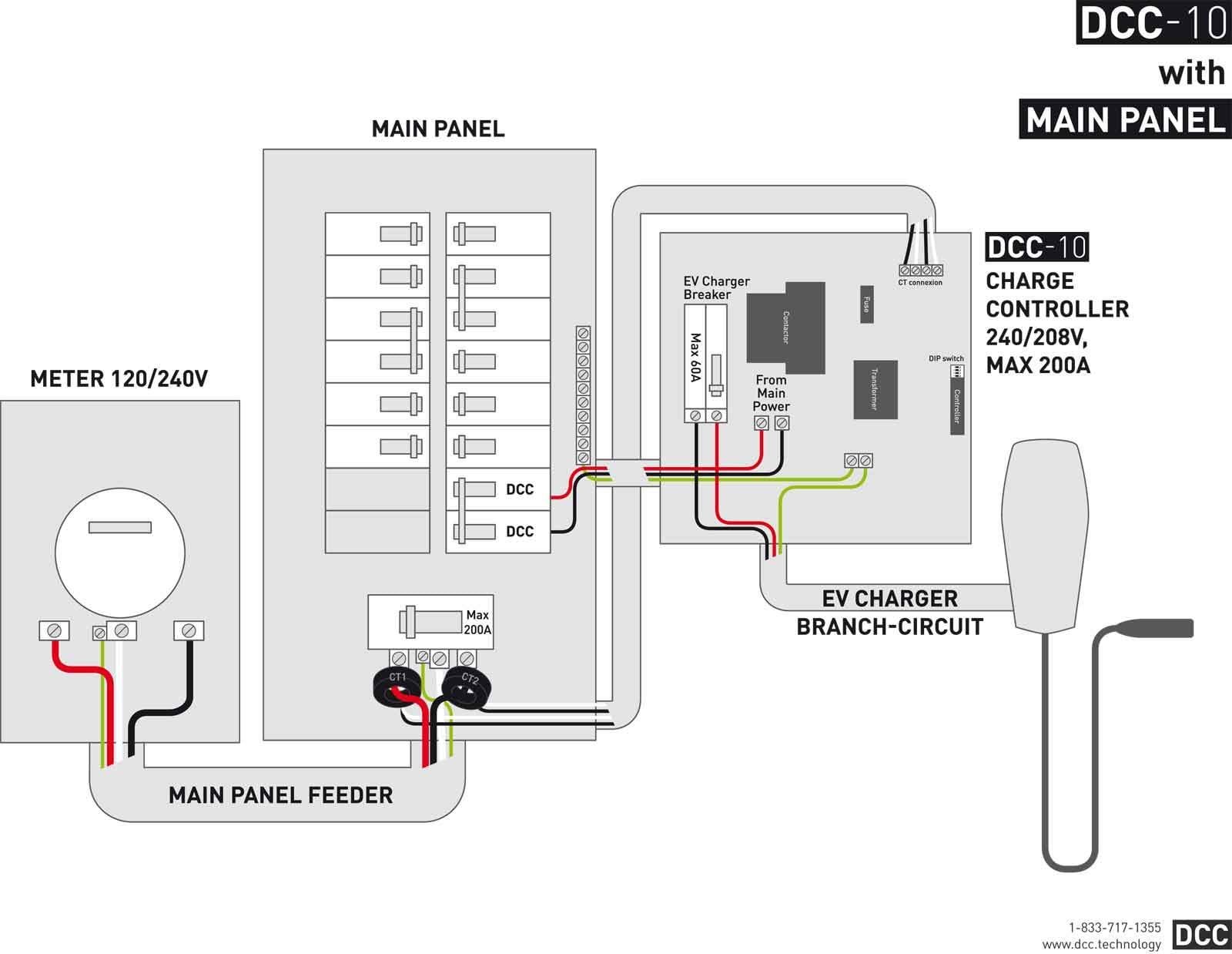 load management system diagram